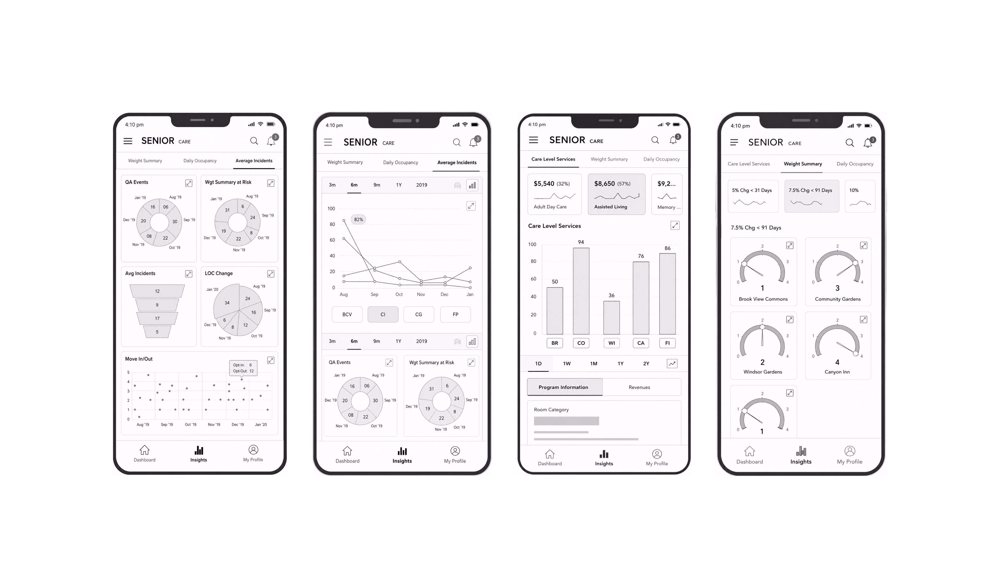 Senior Care — wireframes and designs